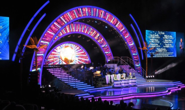 Strictly Come Dancing Live — Utilita Arena Birmingham — 22 January 2023
