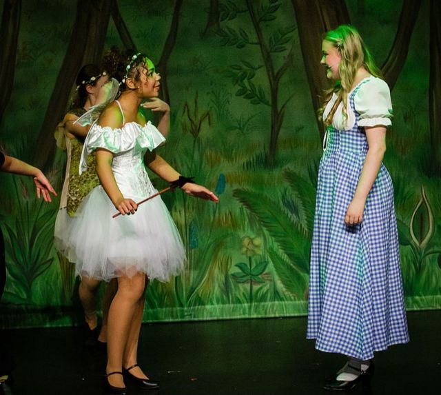 Goldilocks and the Three Bears — The Crescent Theatre, Birmingham — 10 January 2026